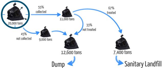 Collected2009Beijing