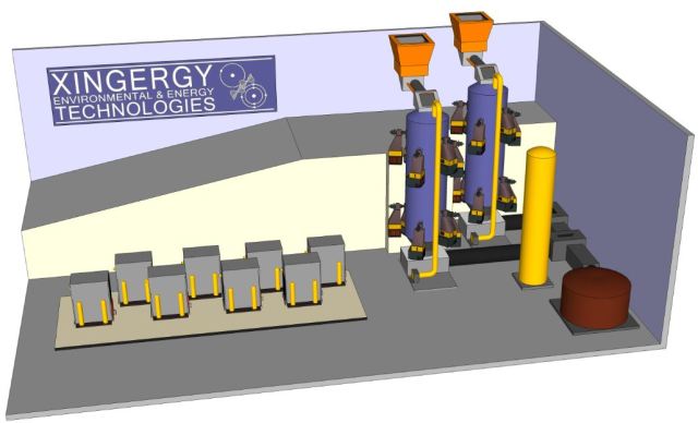 Xingergy Facility